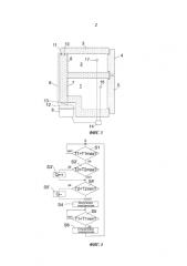 Одноконтурный холодильный аппарат (патент 2578055)