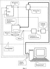 Способ компьютерной регистрации сигнала изображения интерферограмм (патент 2507706)