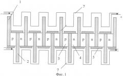 Термоэлектрическая батарея (патент 2376685)