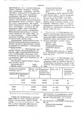 Способ для обезвоживания и обессоливания нефти (патент 638612)