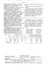 Ферритовый материал (патент 1573475)