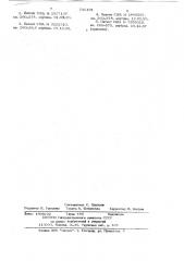 Способ стабилизации ароматических аминов (патент 729191)