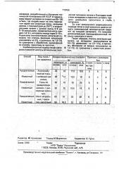 Способ фиксации азоили антрахиноновых красителей на текстильном материале (патент 719180)