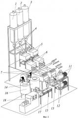 Линия производства экструдированных зернобобовых сэндвичей (патент 2482778)