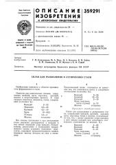 Сплав для раскисления и легирования стали (патент 359291)