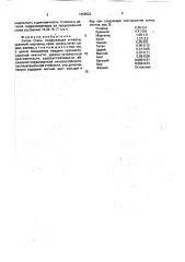 Литая сталь (патент 1659523)