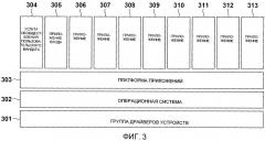 Устройство обработки информации, способ его управления и компьютерно-считываемый носитель информации (патент 2506632)