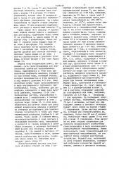 Способ получения мочевины (патент 1450735)