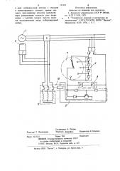 Устройство для возбуждения и развозбуждения генератора ветроэлектрического агрегата (патент 741402)