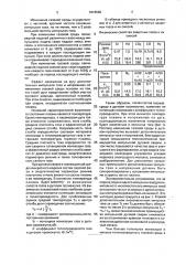 Способ импульсной дуговой сварки в среде защитных газов (патент 1816596)