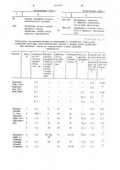 Способ индуцирования диплоидного гиногенеза у пеляди (патент 1243657)