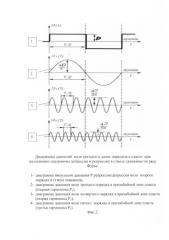 Способ реагентно-волновой обработки призабойной зоны пласта фильтрационными волнами давления (патент 2584253)