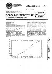 Способ реагентной обработки скважины,каптирующей песчаные водоносные породы (патент 1244252)