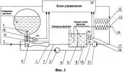 Устройство для разогрева и слива высоковязких нефтепродуктов из цистерны (патент 2538657)