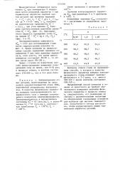 Способ контроля отжига стали (патент 1254038)