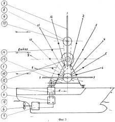 Ветросиловая установка (патент 2335428)