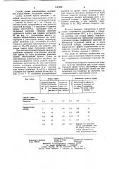 Способ сушки длинномерных материалов (патент 1147906)