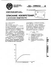 Способ определения структурно-механических параметров уплотненного порошкообразного материала (патент 1099252)