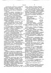 Клеевая композиция для крепления резин к металлам (патент 1030395)