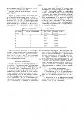 Ячейка памяти для регистра сдвига (патент 841049)