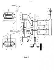 Способ работы двухтактного детонационного двигателя внутренного сгорания (варианты) (патент 2579287)