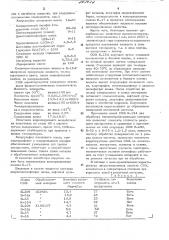 Смазочно-охлаждающая жидкость для механической обработки металлов (патент 503895)