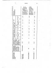 Светочувствительный фотографический материал для бессеребрянного физического проявления (патент 662901)