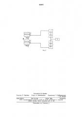 Стенд для исследования колебательных процессов транспортных средств (патент 630547)