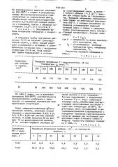 Способ определения паров этилового спирта в воздухе (патент 892279)