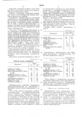 Вулканизуемая смесь (патент 545265)