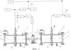 Имитационный стенд для поверки вихревых водосчетчиков (патент 2379636)