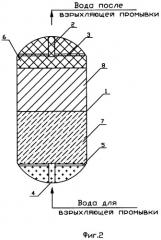 Способ очистки воды слабодиссоциируемыми полидисперсными ионитами (патент 2305070)