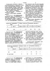 Способ гранулирования порошковых смесей для рыб (патент 1194368)