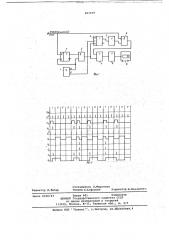 Устройство для высокоплотной цифровой магнитной записи (патент 691919)