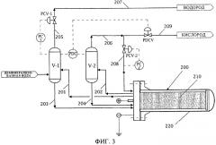 Электролизер высокого давления (патент 2496918)