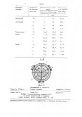 Устройство для формования длинномерных изделий из порошка (патент 1369874)