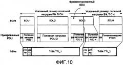 Способ и устройство для сигнализации сегментации и сцепления пакетов в системе связи (патент 2430481)