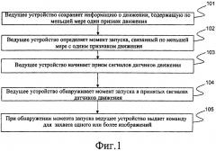 Способ и устройство для захвата изображений (патент 2658116)