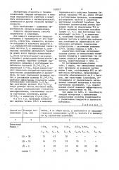 Способ измельчения твердого материала (патент 1150027)