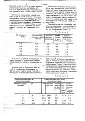 Способ очистки сточных вод сульфатцеллюлозного производства (патент 715506)