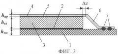 Многослойная виброшумодемпфированная композитная структура (патент 2442704)
