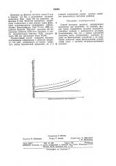 Способ контроля процесса ацилирования целлюлозы (патент 331061)