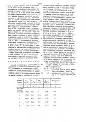 Способ агломерации (патент 1291614)