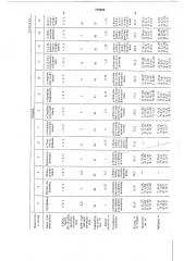 Способ получения арилен-бис-сульфонилмочевин (патент 719496)