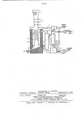 Установка для пиролиза отходов (патент 699287)