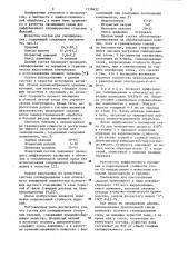 Состав для силицирования стальных изделий (патент 1138432)