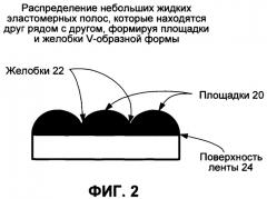 Лента или вал с рифленым покрытием и способ их изготовления (патент 2363795)