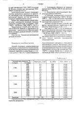 Способ получения инфильтрованных порошковых материалов на основе железа (патент 1792804)