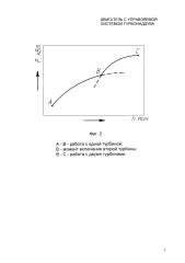 Двигатель с управляемой системой турбонаддува (патент 2667205)