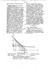 Вычислительный прибор (патент 1095192)